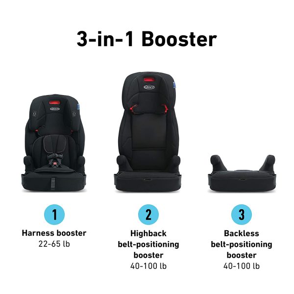 Harness booster seat requirements best sale